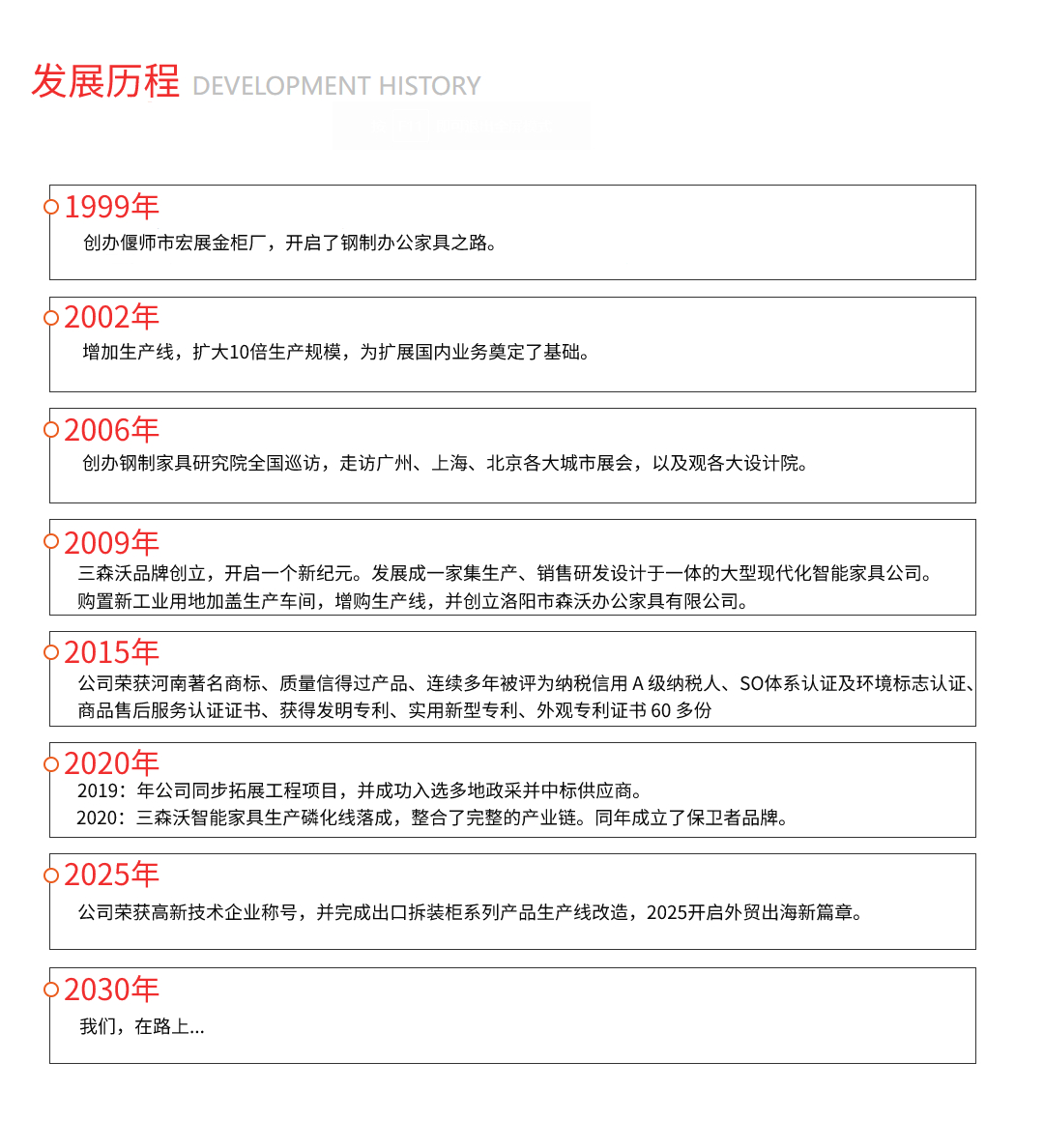 发展历程 (1) 发展历程 (1)