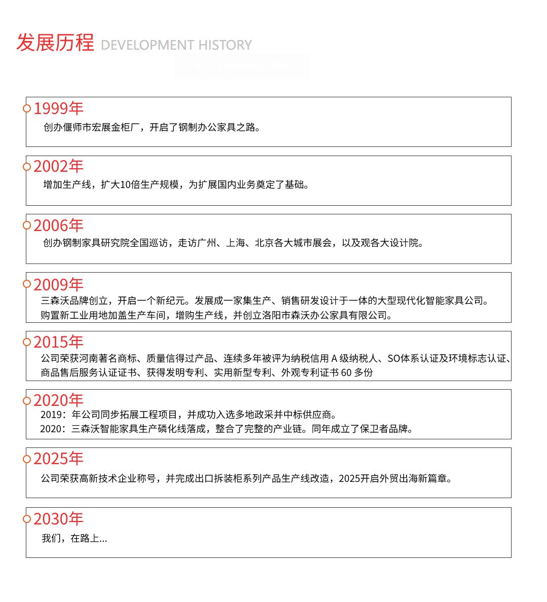 156k发展历程 (1)(1)